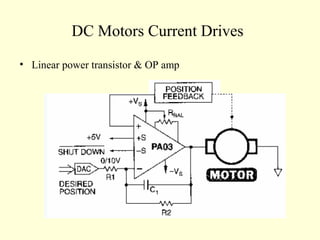 DC Motors Current Drives
• Linear power transistor & OP amp
 