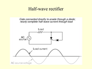 Half-wave rectifier
 