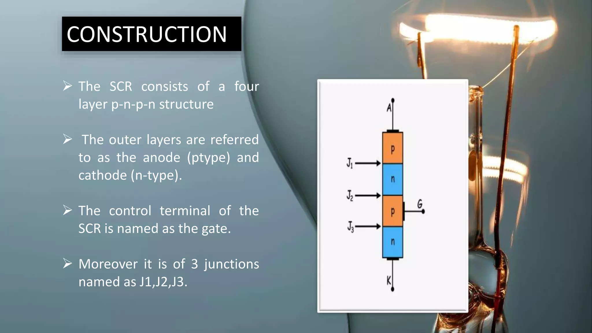 CONSTRUCTION
 The SCR consists of a four
layer p-n-p-n structure
 The outer layers are referred
to as the anode (ptype) and
cathode (n-type).
 The control terminal of the
SCR is named as the gate.
 Moreover it is of 3 junctions
named as J1,J2,J3.
 