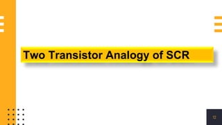 12
Two Transistor Analogy of SCR
 
