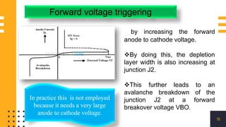 18
Forward voltage triggering
by increasing the forward
anode to cathode voltage.
By doing this, the depletion
layer width is also increasing at
junction J2.
This further leads to an
avalanche breakdown of the
junction J2 at a forward
breakover voltage VBO.
In practice this is not employed
because it needs a very large
anode to cathode voltage.
 