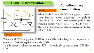 38
Class C Commutation
Complimentary
commutation
MODE 1
When the SCR1 or main SCR is triggered, current
starts flowing in two directions, one path is
Vdc+-R1-SCR1- Vdc and another path is the
charging current Vdc+ -R- C+ -C- SCR1-Vdc- .
Therefore, the capacitor starts charging up to the
value of Vdc.
When the SCR2 is triggered, SCR2 is turned ON and voltage in the capacitor a
negative polarity is applied across the SCR1.
So this reverse voltage across the SCR1 immediately causes to turn OFF the
SCR1
MODE 2
 