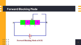 Forward Blocking Mode
5
 