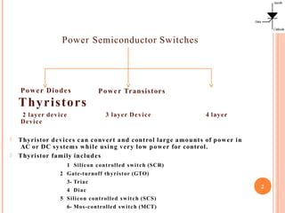 SCR Silicon controlled rectifierSilicon controlled rectifier | PPT