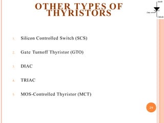 OTHER TYPES OF
29
THYRISTORS
1. Silicon Controlled Switch (SCS)
2. Gate Turnoff Thyristor (GTO)
3. DIAC
4. TRIAC
5. MOS-Controlled Thyristor (MCT)
 