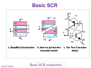 Silicon Controlled Rectifier (SCR): Fundamentals, Operation ...