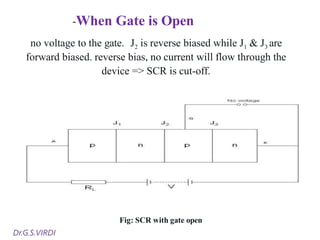 Silicon Controlled Rectifier (SCR): Fundamentals, Operation ...