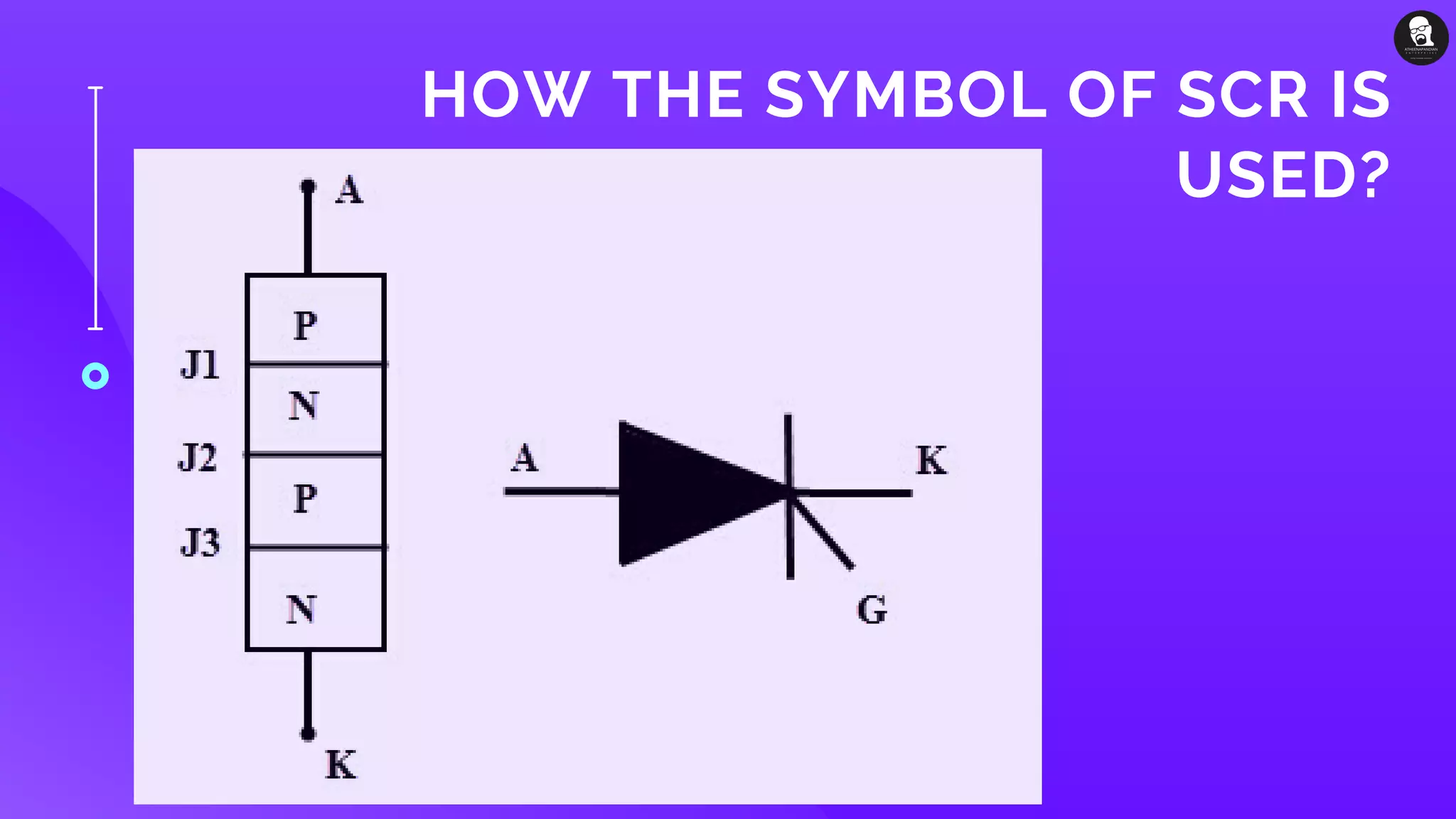 HOW THE SYMBOL OF SCR IS
USED?
 