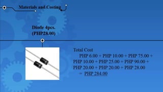 Silicon Controlled Rectifier Finals.pptx