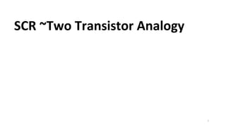 1
SCR ~Two Transistor Analogy
 