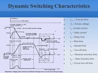 Construction The thyristor is a four layer, three terminal semiconducting device, with each layer consisting of alternately N-type or P-type material, for example P-N-P-N.The main terminals, labelled anode and cathode, are across the full four layers and the control terminal, called the gate, is attached to P-type material near to the cathode. The thyristor has three P-N junctions serially named j1,j 2,j  3   from the anode.