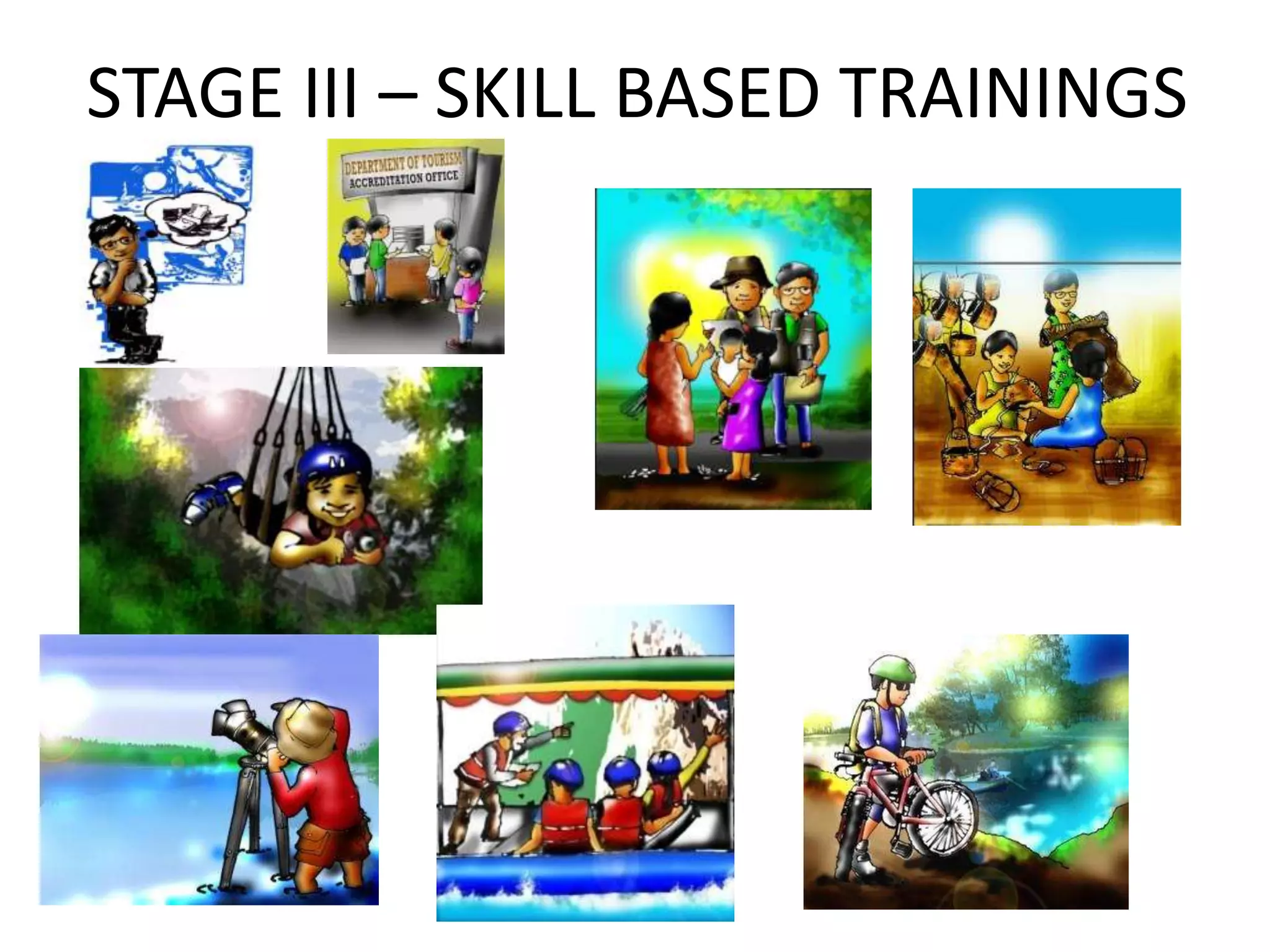 STAGE III – SKILL BASED TRAININGS
 