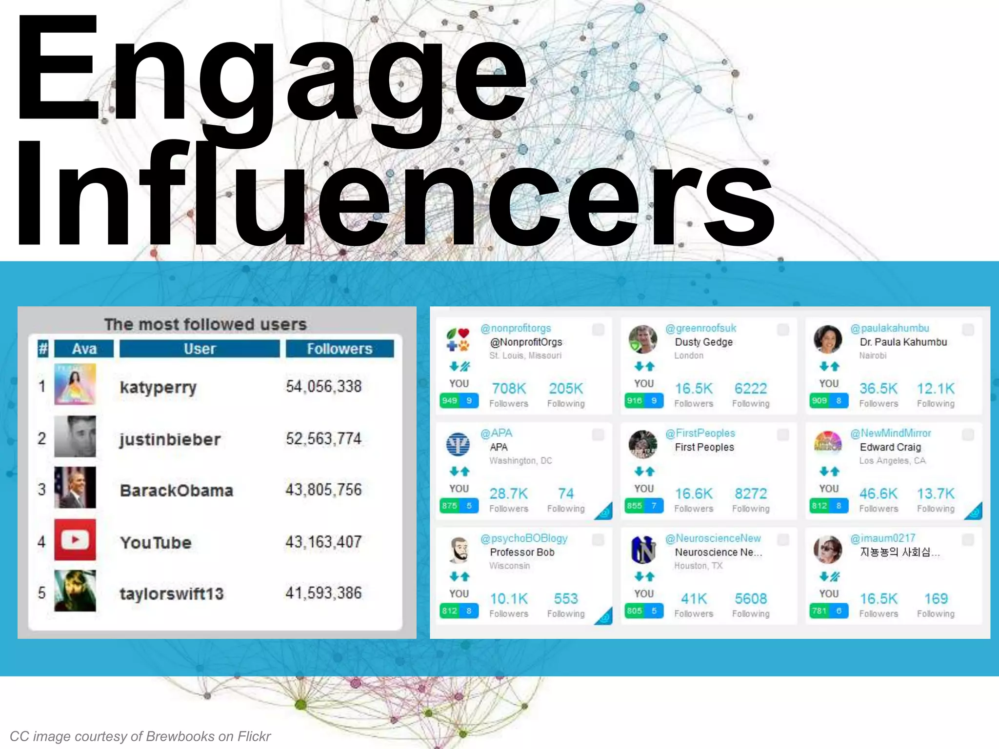 Engage
Influencers
CC image courtesy of Brewbooks on Flickr
 