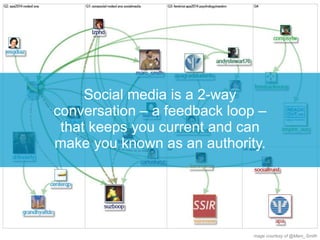 Social media is a 2-way
conversation – a feedback loop –
that keeps you current and can
make you known as an authority.
mage courtesy of @Marc_Smith
 