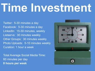 Twitter: 5-30 minutes a day
Facebook: 5-30 minutes a day
LinkedIn: 15-30 minutes, weekly
Listservs: 30 minutes weekly
Othe...