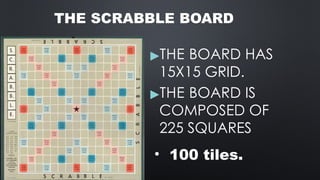 THE SCRABBLE BOARD
▶THE BOARD HAS
15X15 GRID.
▶THE BOARD IS
COMPOSED OF
225 SQUARES
• 100 tiles.
 