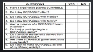 scrabble LESSON FO MAPEH 8 LEARNERS MELCS BASE