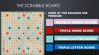 THE SCRABBLE BOARD
▶ SOME OF THE SQUARES ARE
PREMIUM:
DOUBLE WORD SCORE
TRIPLE WORD SCORE
DOUBLE LETTER SCORE
TRIPLE LETTER SCORE
 