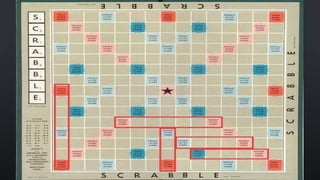 scrabble LESSON FO MAPEH 8 LEARNERS MELCS BASE