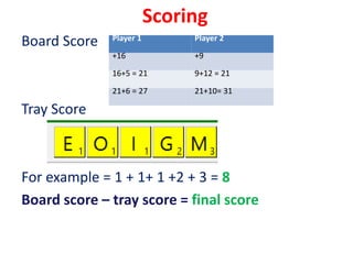 Scrabble club pokhara | PPT