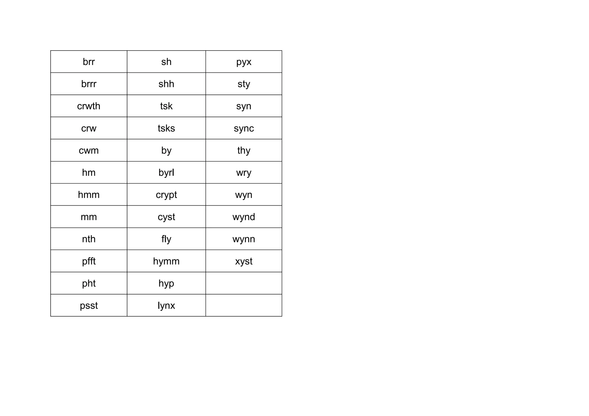 Scrabble Weird Word List docx Scrabble Weird Word List docx