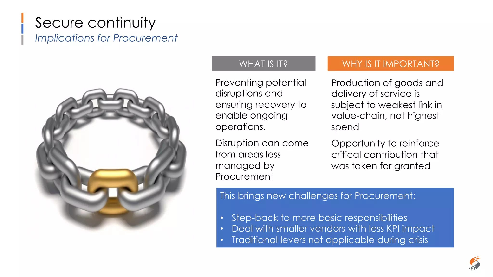 Sammy Rashed
Coaching & Development
Secure continuity
Implications for Procurement
Preventing potential
disruptions and
ensuring recovery to
enable ongoing
operations.
Disruption can come
from areas less
managed by
Procurement
WHAT IS IT? WHY IS IT IMPORTANT?
Production of goods and
delivery of service is
subject to weakest link in
value-chain, not highest
spend
Opportunity to reinforce
critical contribution that
was taken for granted
This brings new challenges for Procurement:
• Step-back to more basic responsibilities
• Deal with smaller vendors with less KPI impact
• Traditional levers not applicable during crisis
 