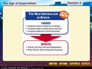 The Age of Imperialism Section 3
 
