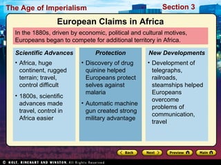 The Age of Imperialism Section 3
In the 1880s, driven by economic, political and cultural motives,
Europeans began to compete for additional territory in Africa.
• Africa, huge
continent, rugged
terrain; travel,
control difficult
• 1800s, scientific
advances made
travel, control in
Africa easier
Scientific Advances
• Discovery of drug
quinine helped
Europeans protect
selves against
malaria
• Automatic machine
gun created strong
military advantage
Protection
• Development of
telegraphs,
railroads,
steamships helped
Europeans
overcome
problems of
communication,
travel
New Developments
European Claims in Africa
 