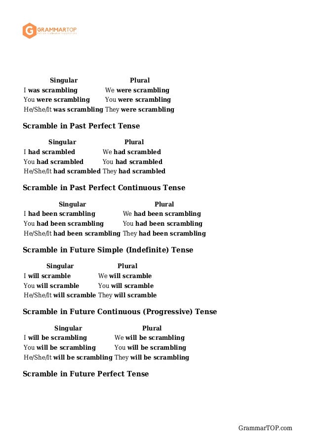 GrammarTOP.com
Singular Plural
I was scrambling We were scrambling
You were scrambling You were scrambling
He/She/It was scrambling They were scrambling
Scramble in Past Perfect Tense
Singular Plural
I had scrambled We had scrambled
You had scrambled You had scrambled
He/She/It had scrambled They had scrambled
Scramble in Past Perfect Continuous Tense
Singular Plural
I had been scrambling We had been scrambling
You had been scrambling You had been scrambling
He/She/It had been scrambling They had been scrambling
Scramble in Future Simple (Indefinite) Tense
Singular Plural
I will scramble We will scramble
You will scramble You will scramble
He/She/It will scramble They will scramble
Scramble in Future Continuous (Progressive) Tense
Singular Plural
I will be scrambling We will be scrambling
You will be scrambling You will be scrambling
He/She/It will be scrambling They will be scrambling
Scramble in Future Perfect Tense
 