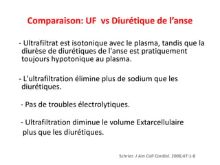 Comparaison: UF vs Diurétique de l’anse
- Ultrafiltrat est isotonique avec le plasma, tandis que la
diurèse de diurétiques de l'anse est pratiquement
toujours hypotonique au plasma.
- L'ultrafiltration élimine plus de sodium que les
diurétiques.
- Pas de troubles électrolytiques.
- Ultrafiltration diminue le volume Extarcellulaire
plus que les diurétiques.
Schrier. J Am Coll Cardiol. 2006;47:1-8.
 