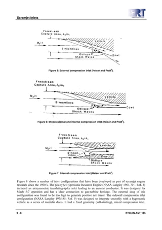 Scramjet Inlets




                         Figure 5: External compression inlet (Heiser and Pratt3).




                Figure 6: Mixed external and internal compression inlet (Heiser and Pratt3).




                         Figure 7: Internal compression inlet (Heiser and Pratt3).


Figure 8 shows a number of inlet configurations that have been developed as part of scramjet engine
research since the 1960’s. The pod-type Hypersonic Research Engine (NASA Langley 1964-70 – Ref. 8)
included an axisymmetric translating-spike inlet leading to an annular combustor. It was designed for
Mach 5-7 operation and has a clear connection to gas-turbine heritage. The external drag of this
configuration was found to be too high to generate positive net thrust. The sidewall compression inlet
configuration (NASA Langley 1975-85; Ref. 9) was designed to integrate smoothly with a hypersonic
vehicle as a series of modular ducts. It had a fixed geometry (self-starting), mixed compression inlet.


9-6                                                                                            RTO-EN-AVT-185
 