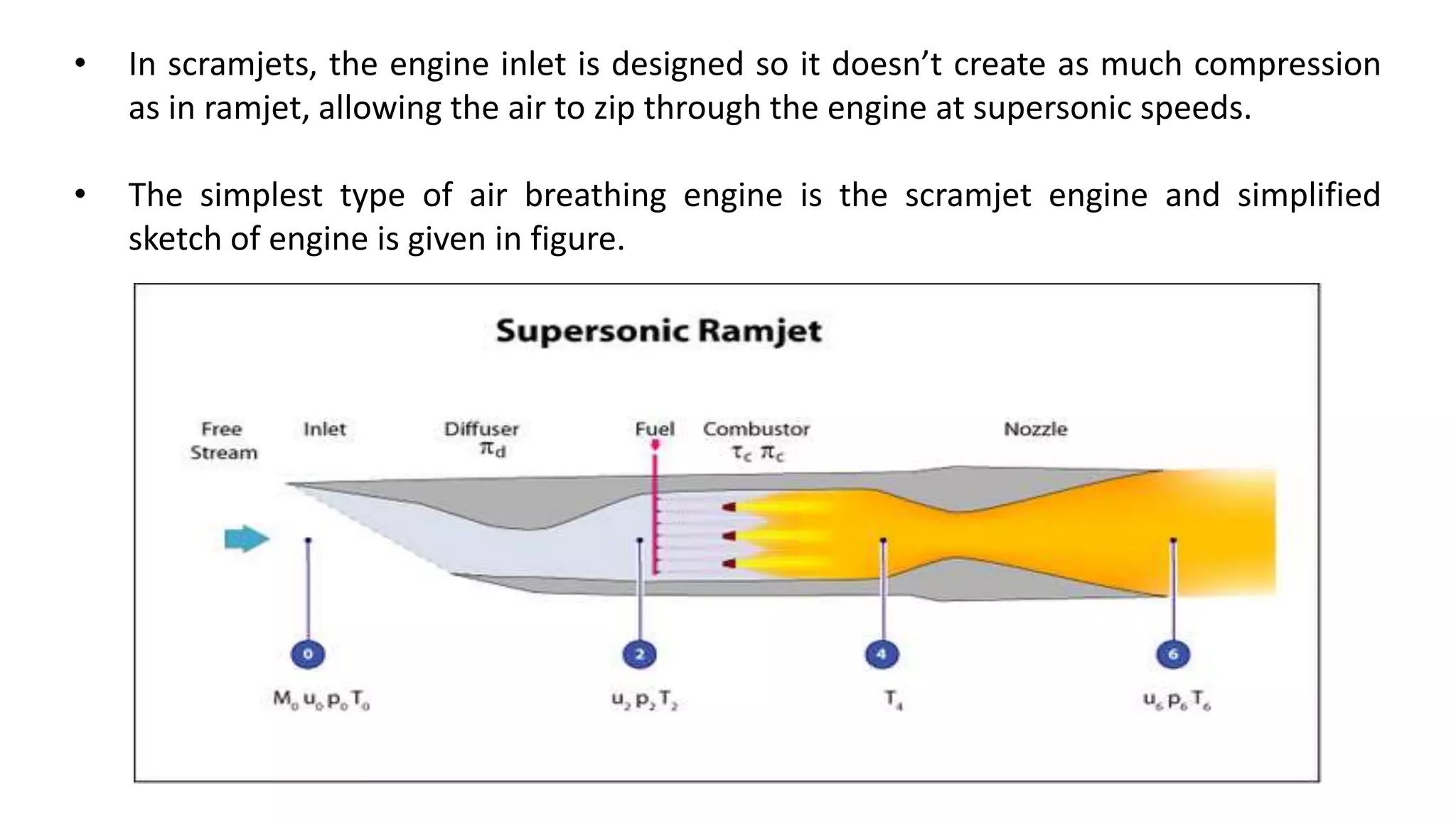 • In scramjets, the engine inlet is designed so it doesn’t create as much compression
as in ramjet, allowing the air to zip through the engine at supersonic speeds.
• The simplest type of air breathing engine is the scramjet engine and simplified
sketch of engine is given in figure.
 