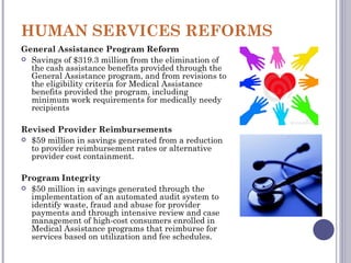 HUMAN SERVICES REFORMS
General Assistance Program Reform
 Savings of $319.3 million from the elimination of
  the cash assistance benefits provided through the
  General Assistance program, and from revisions to
  the eligibility criteria for Medical Assistance
  benefits provided the program, including
  minimum work requirements for medically needy
  recipients

Revised Provider Reimbursements
 $59 million in savings generated from a reduction
  to provider reimbursement rates or alternative
  provider cost containment.

Program Integrity
 $50 million in savings generated through the
  implementation of an automated audit system to
  identify waste, fraud and abuse for provider
  payments and through intensive review and case
  management of high-cost consumers enrolled in
  Medical Assistance programs that reimburse for
  services based on utilization and fee schedules.
 
