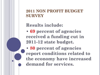 2011 NON PROFIT BUDGET
SURVEY

Results include:
• 69 percent of agencies
received a funding cut in
2011-12 state budget.
• 80 percent of agencies
report conditions related to
the economy have increased
demand for services.
 