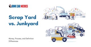Scrap Yard
vs. Junkyard
Money, Process, and Definition
Differences
 