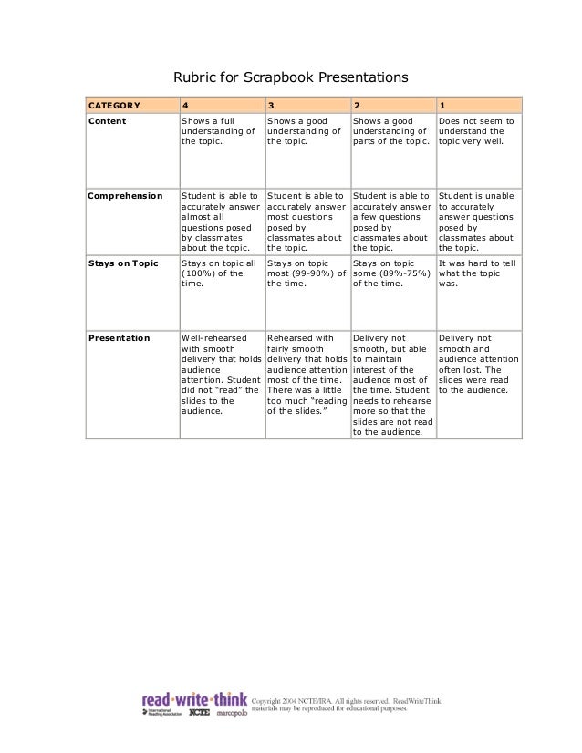 Literary Scrapbook Rubric