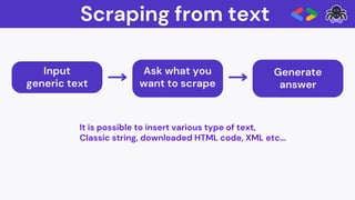 ScrapeGraphAI: a new way to scrape context with AI | PDF