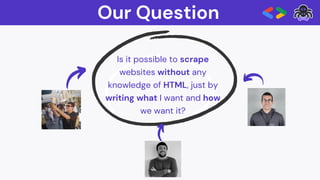 ScrapeGraphAI: a new way to scrape context with AI | PDF