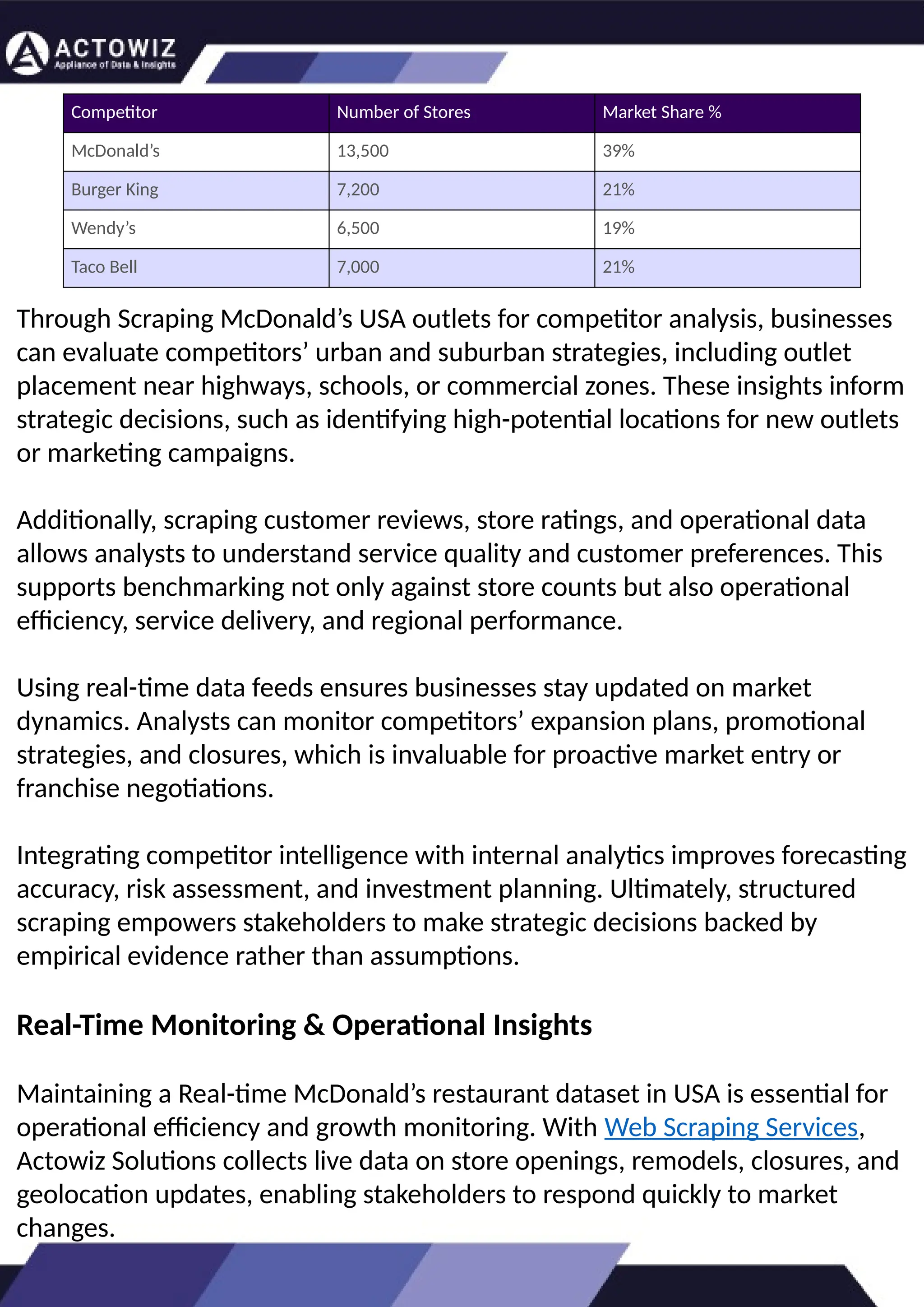 Scrape McDonald s USA Store Locations Data to Track 13K  Stores pptx Scrape McDonald s USA Store Locations Data to Track 13K  Stores pptx