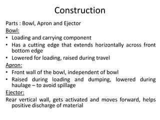 Construction
Parts : Bowl, Apron and Ejector
Bowl:
• Loading and carrying component
• Has a cutting edge that extends horizontally across front
bottom edge
• Lowered for loading, raised during travel
Apron:
• Front wall of the bowl, independent of bowl
• Raised during loading and dumping, lowered during
haulage – to avoid spillage
Ejector:
Rear vertical wall, gets activated and moves forward, helps
positive discharge of material
 