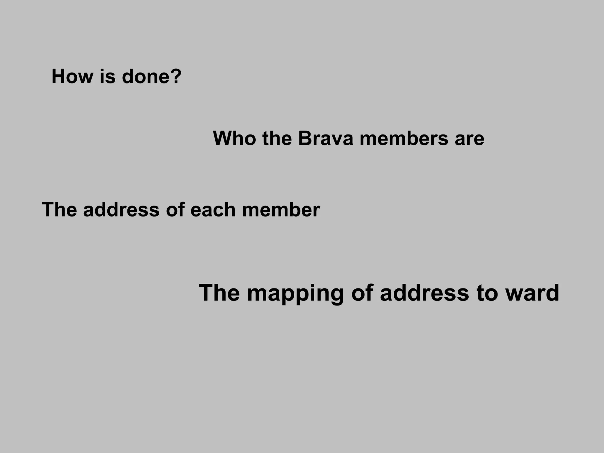 How is done? Who the Brava members are The address of each member  The mapping of address to ward 