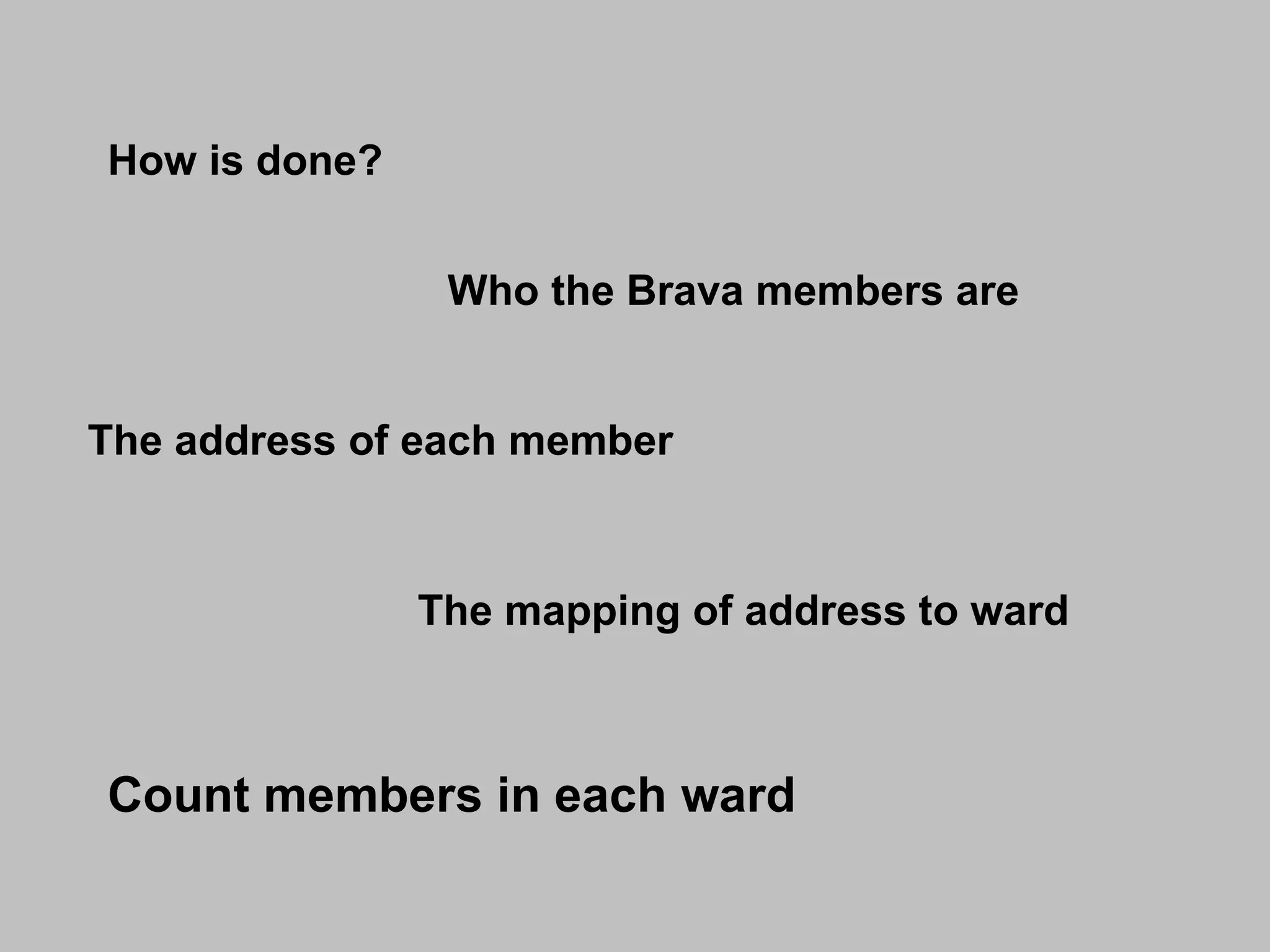 How is done? Who the Brava members are The address of each member  The mapping of address to ward Count members in each ward 