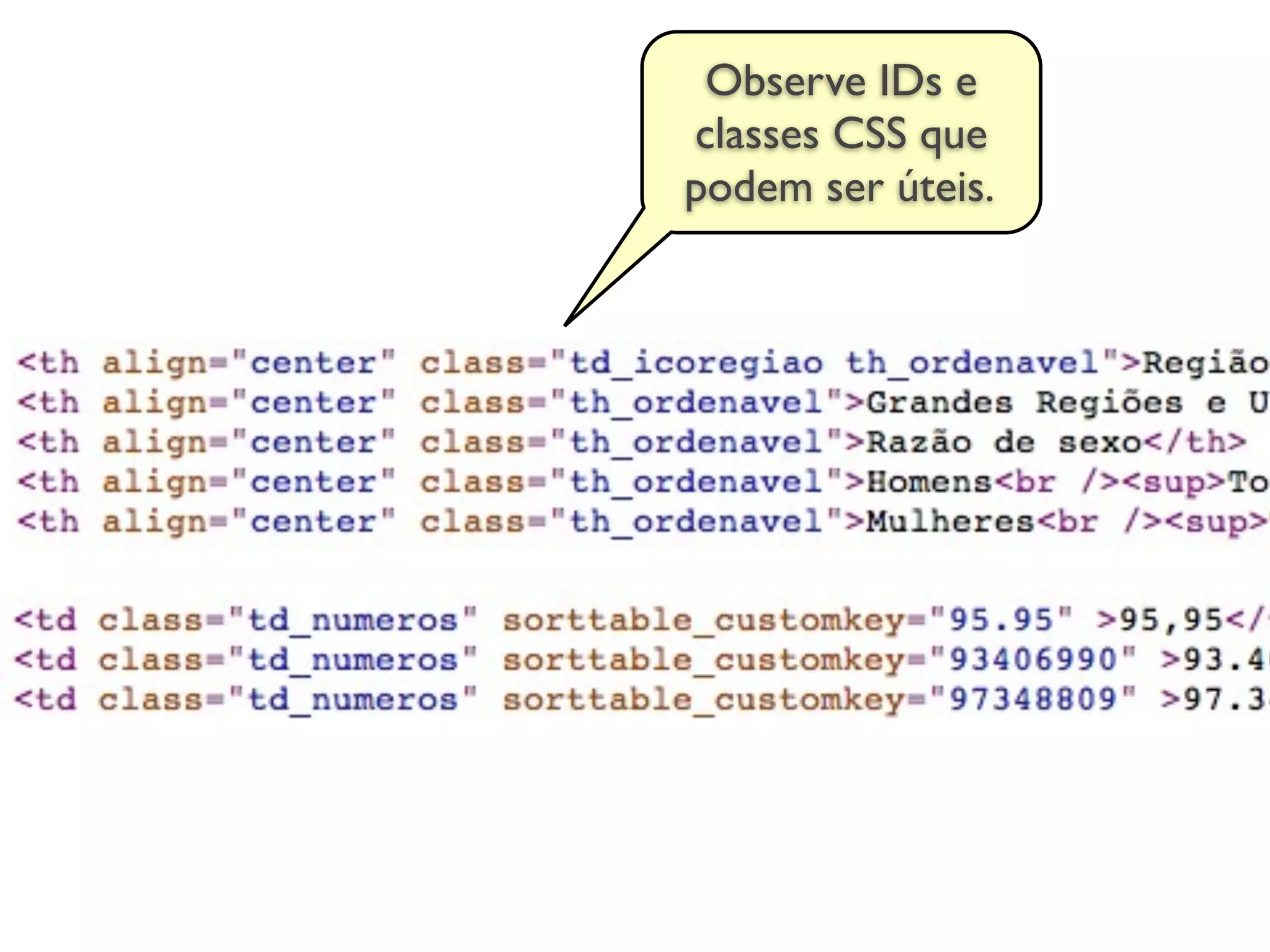Observe IDs e
classes CSS que
podem ser úteis.
 