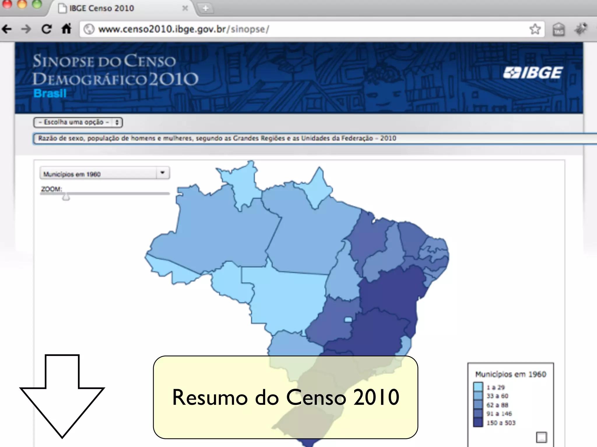 Resumo do Censo 2010
 