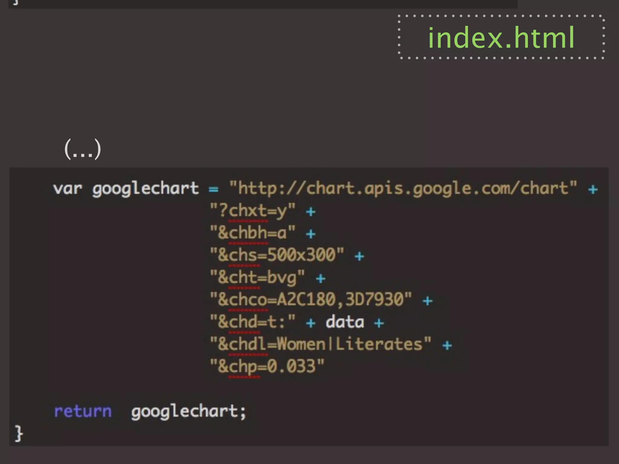 index.html


(...)
 