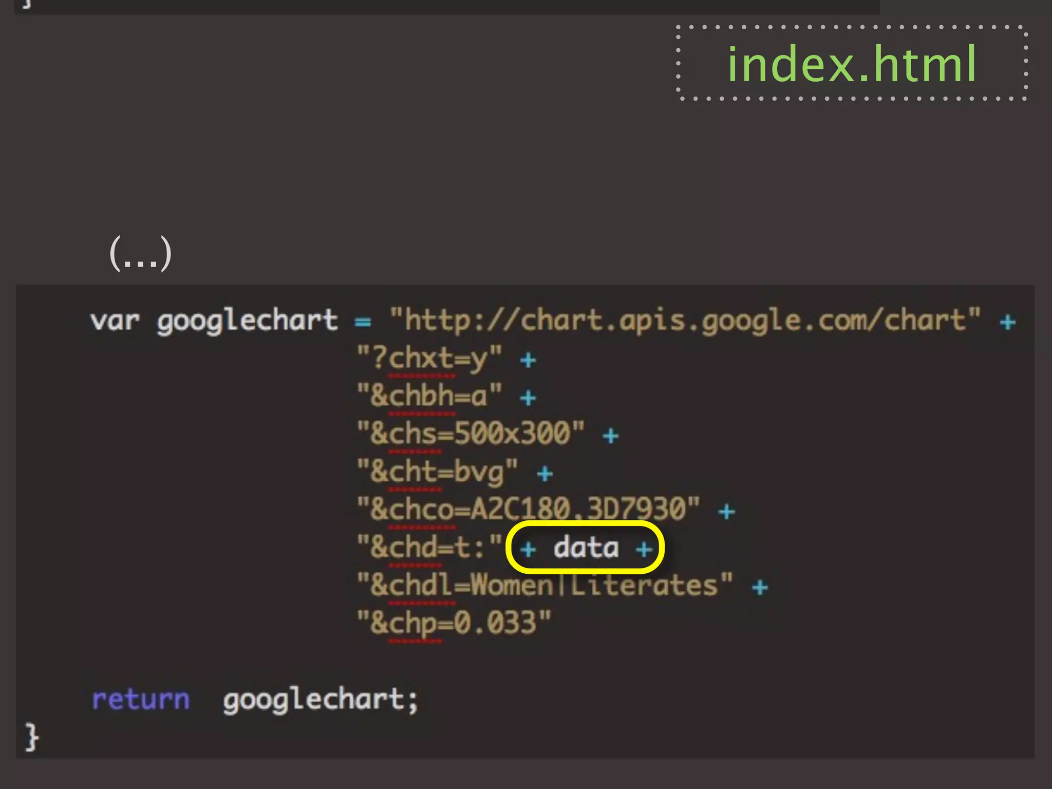 index.html


(...)
 