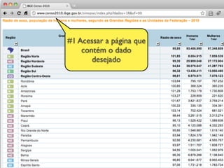 #1 Acessar a página que
    contém o dado
       desejado
 