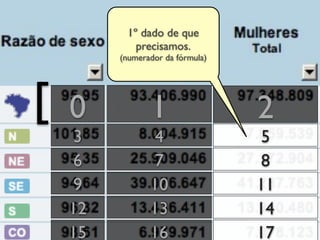 1º dado de que
            precisamos.
         (numerador da fórmula)




[   0           1                 2
     3           4                 5
     6           7                 8
     9          10                11
    12          13                14
    15          16                17
 