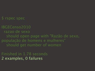 $ rspec spec

IBGECenso2010
  razao de sexo
   should open page with "Razão de sexo,
população de homens e mulheres"
   should get number of women

Finished in 1.78 seconds
2 examples, 0 failures
 