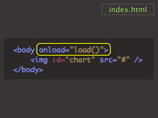 index.html
 
